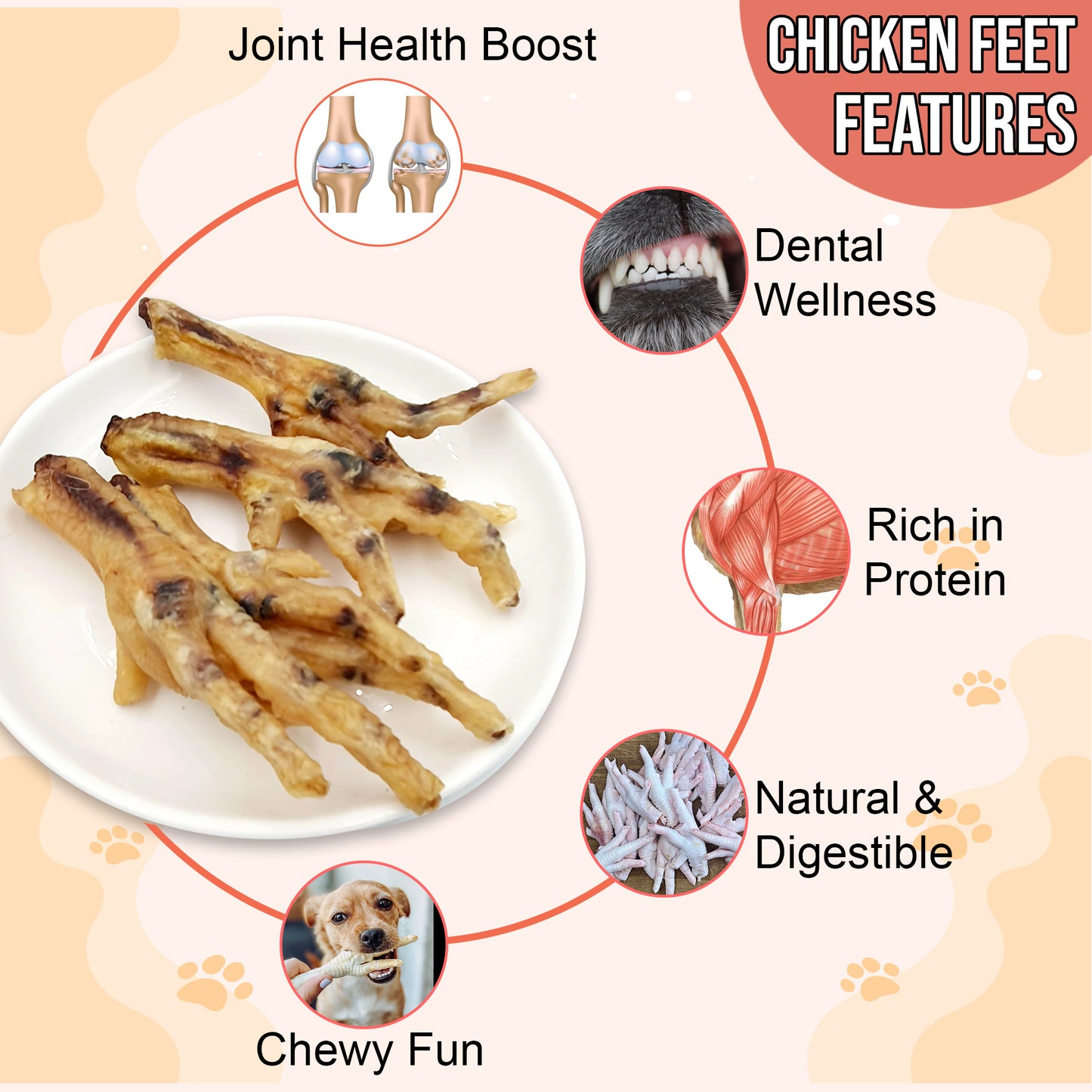 Chicken Feet (Air dried, no nails) Single Natural Ingredient Treat for Dogs. 12 Count